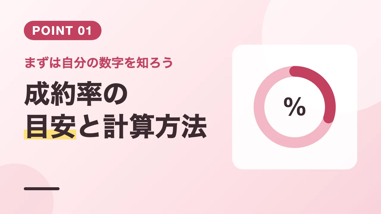 美容カウンセラーの成約率の目安と計算方法を解説するバナー