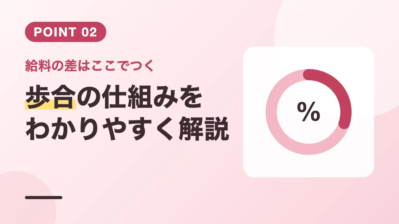 美容カウンセラーの歩合とインセンティブの仕組みを解説するバナー